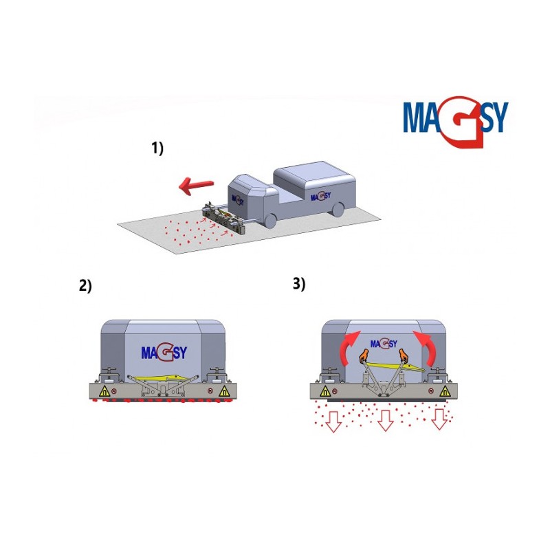 Mătură magnetică pentru stivuitor MM 1200 DM-UP N