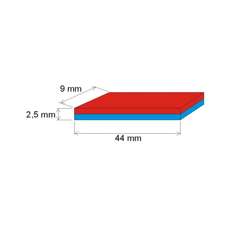 Magnet neodim bloc 44x9x2,5 N 80 °C, VMM4-N35