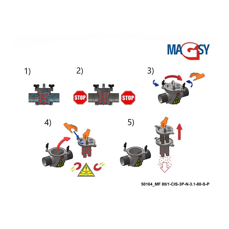 Separator magnetic lichide MF 80/1-CIS-3P-N-3-80-S-P