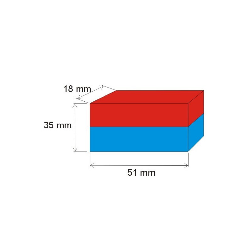 Magnet neodim bloc 51x18x35 N 80 °C, VMM4-N30