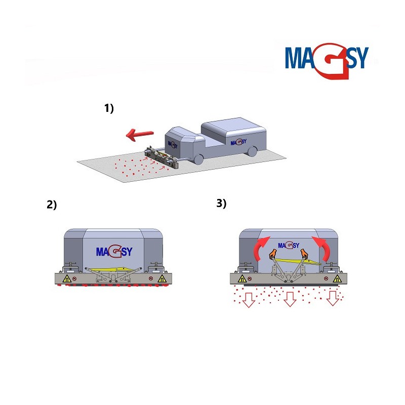 Mătură magnetică pentru stivuitor MM 1500 DM-UP F
