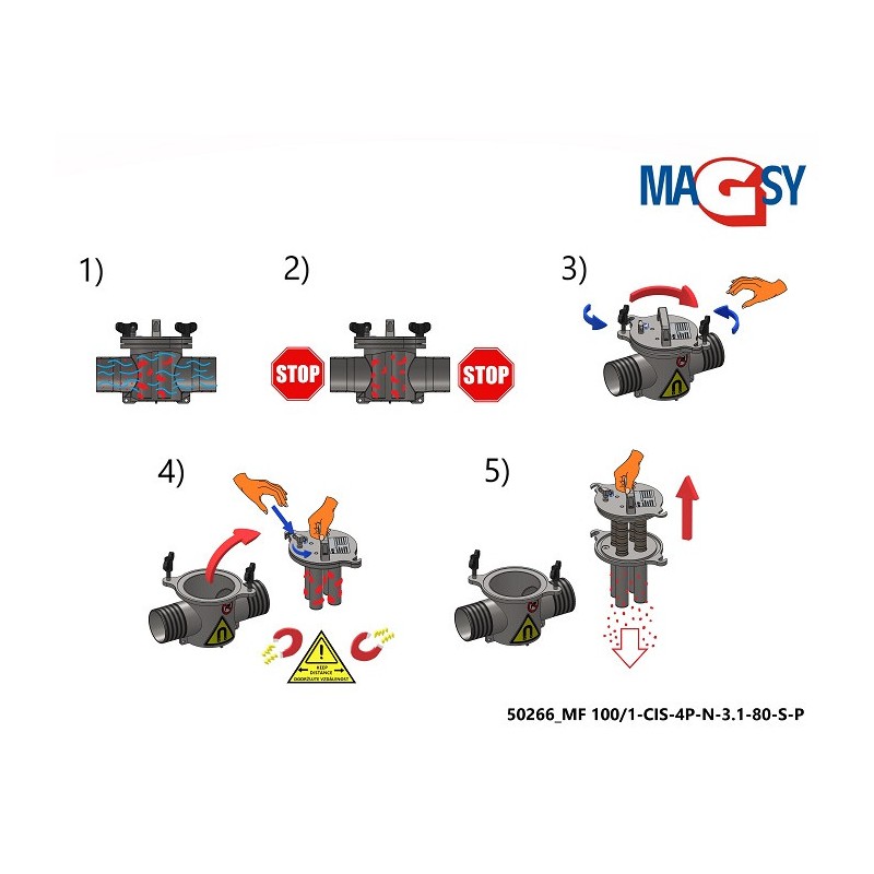 Separator magnetic lichide MF 100/1-CIS-4P-N-1.1-80-N-P-MODEL 1