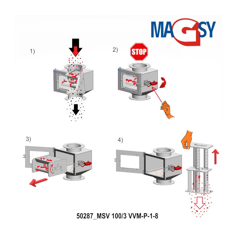 Separator magnetic cu grile MSV 100/3 VVM-P-1-80-TP-RP-D