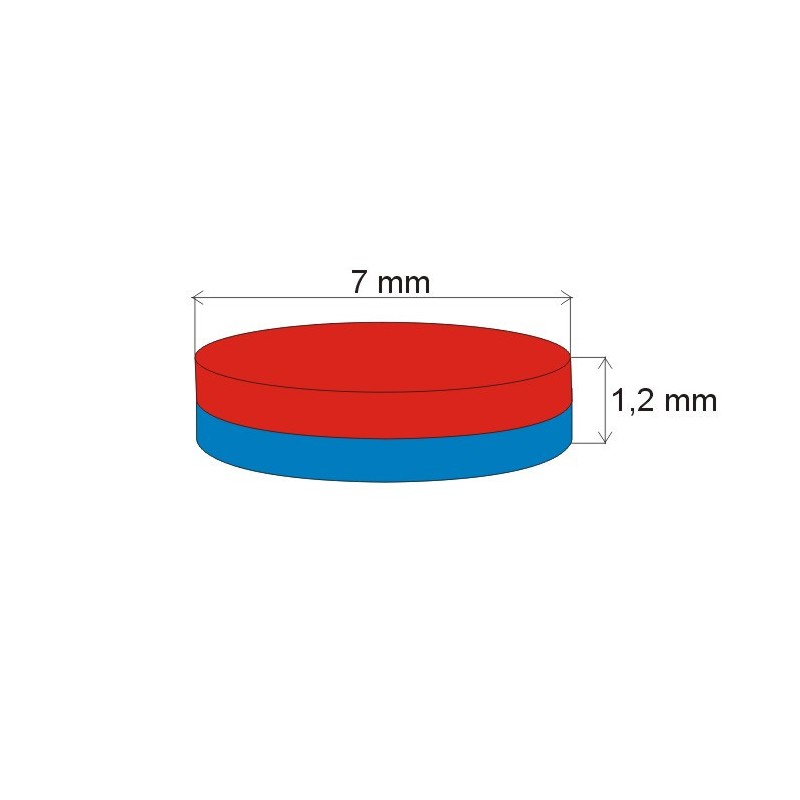 Magnet neodim cilindru cu diam.7x1,2 N 80 °C, VMM5-N38