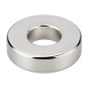 Magneți NdFeB inel - axial